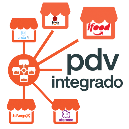 Gerenciamento de multiplas conexoes